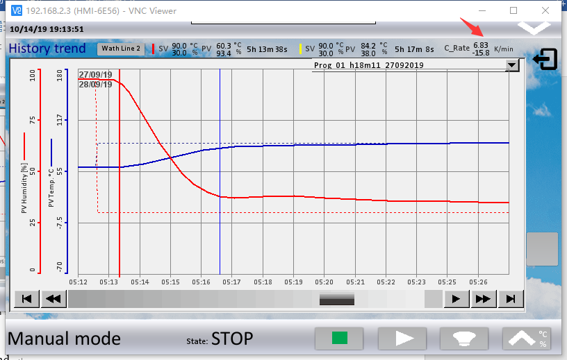 步入式高低温老化试验室